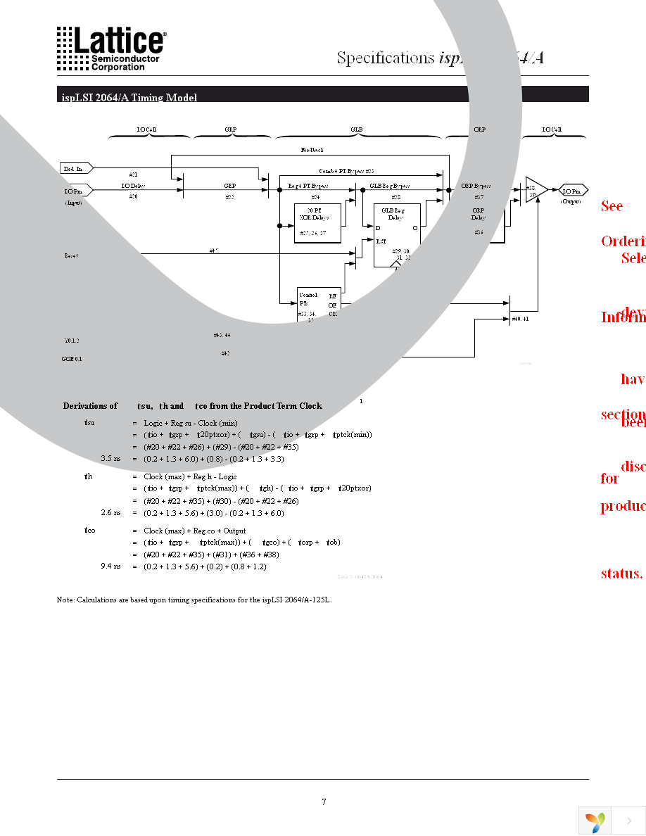 ISPLSI 2064A-80LTN100 Page 7